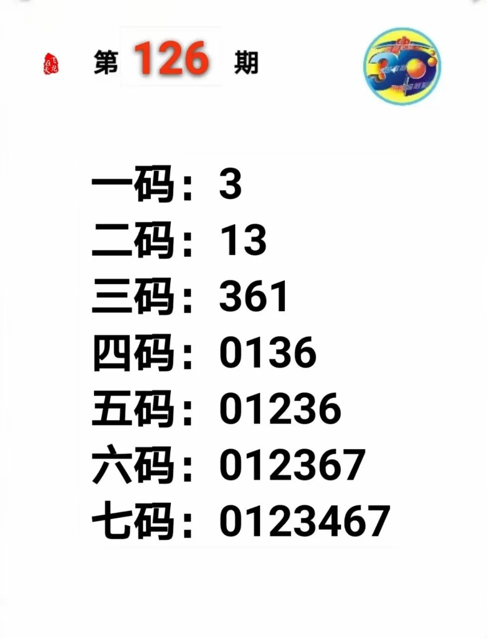 采集的图片