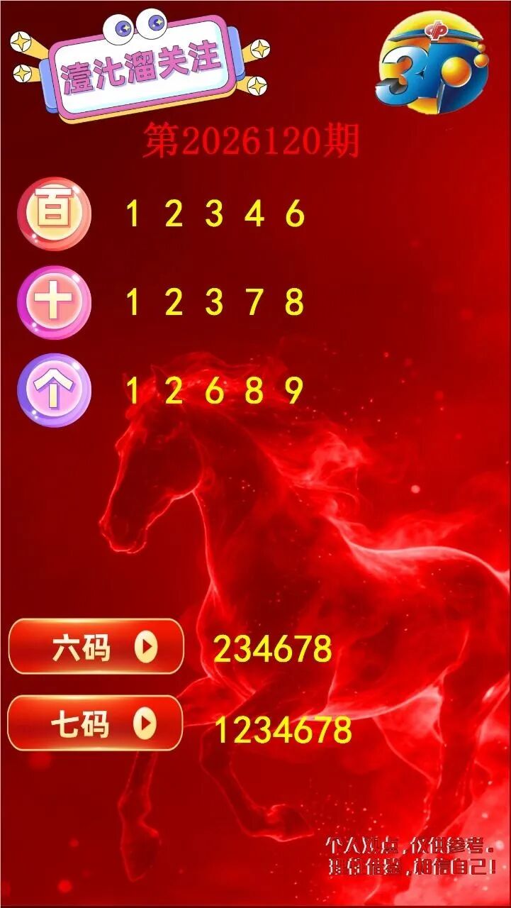 采集的图片
