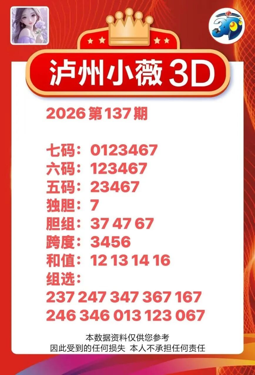 采集的图片