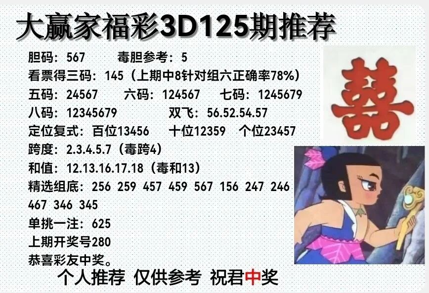 采集的图片