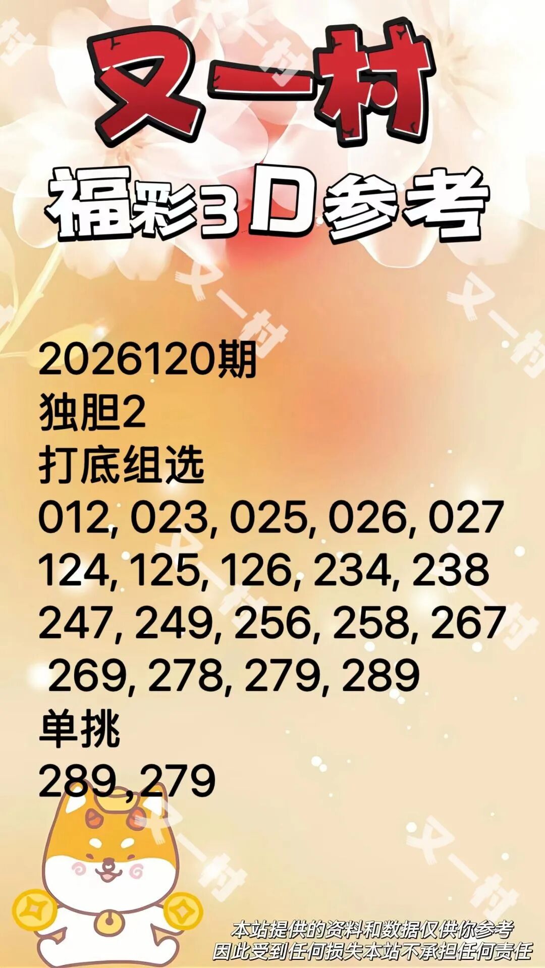 采集的图片