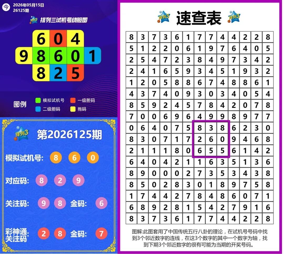 采集的图片