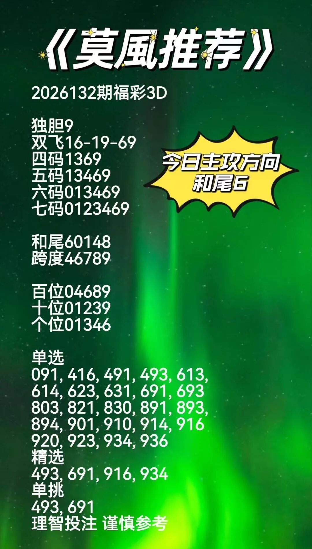 采集的图片
