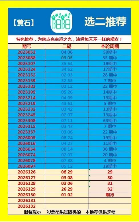 采集的图片