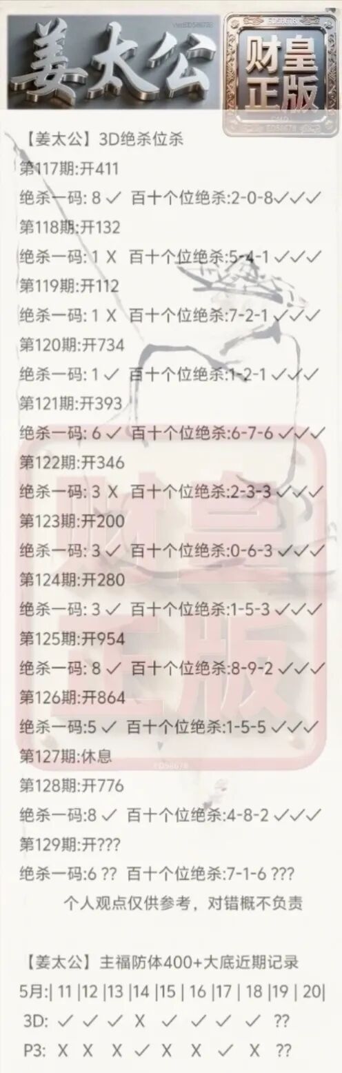 采集的图片