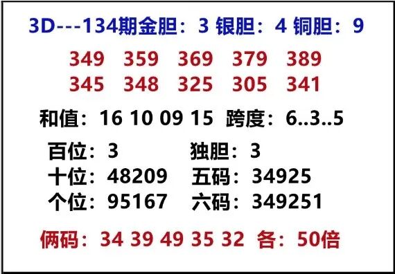 采集的图片