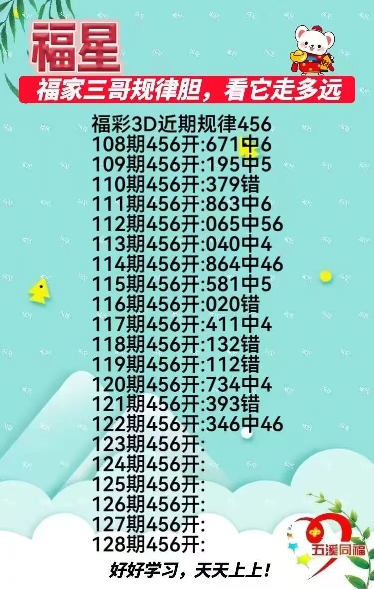 采集的图片