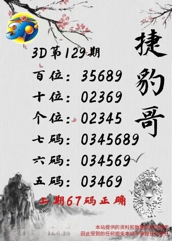 采集的图片