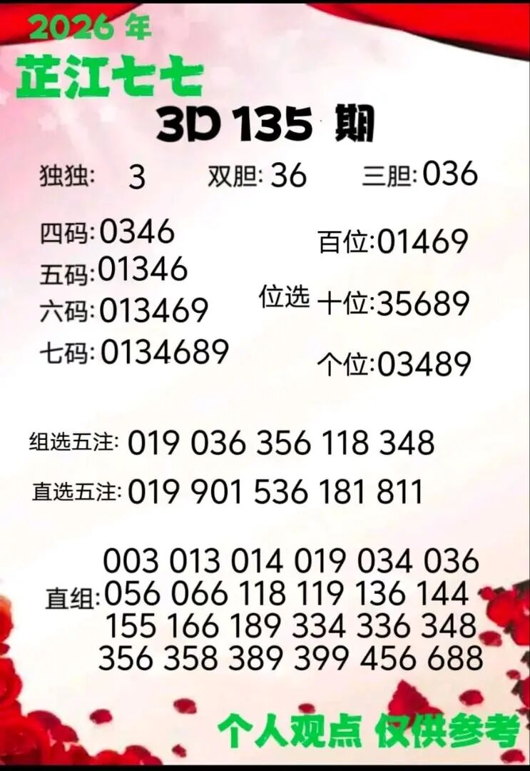 采集的图片