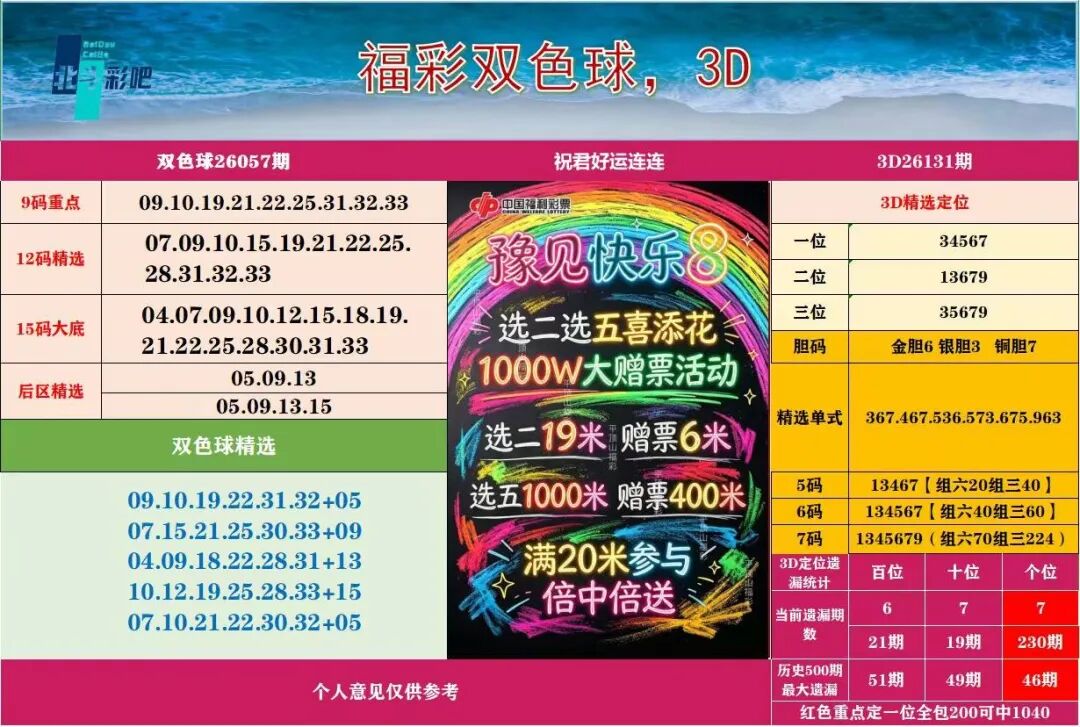 采集的图片