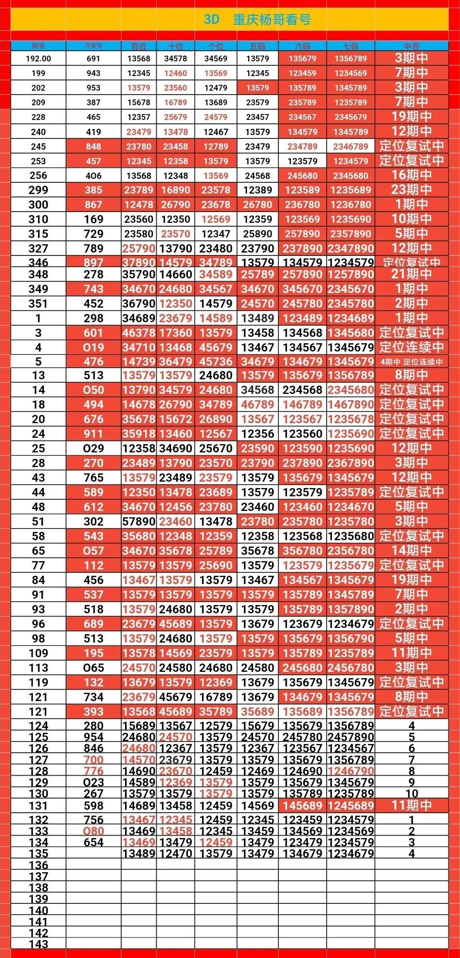 采集的图片