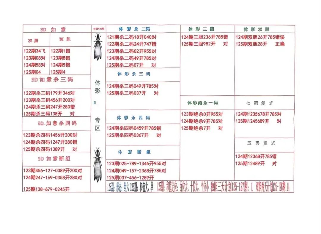 采集的图片