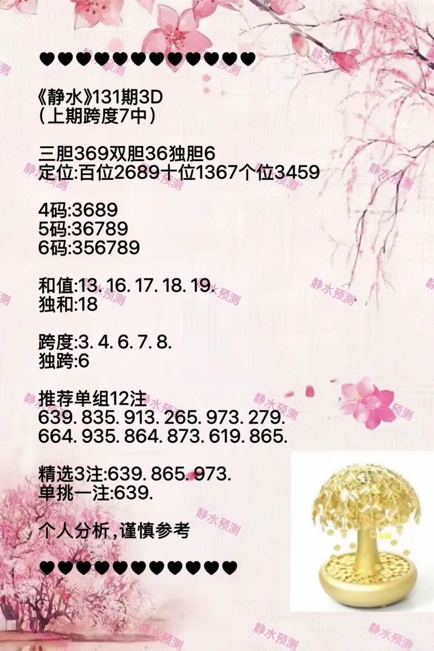 采集的图片