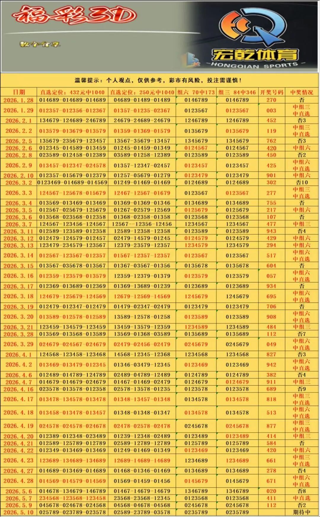 采集的图片