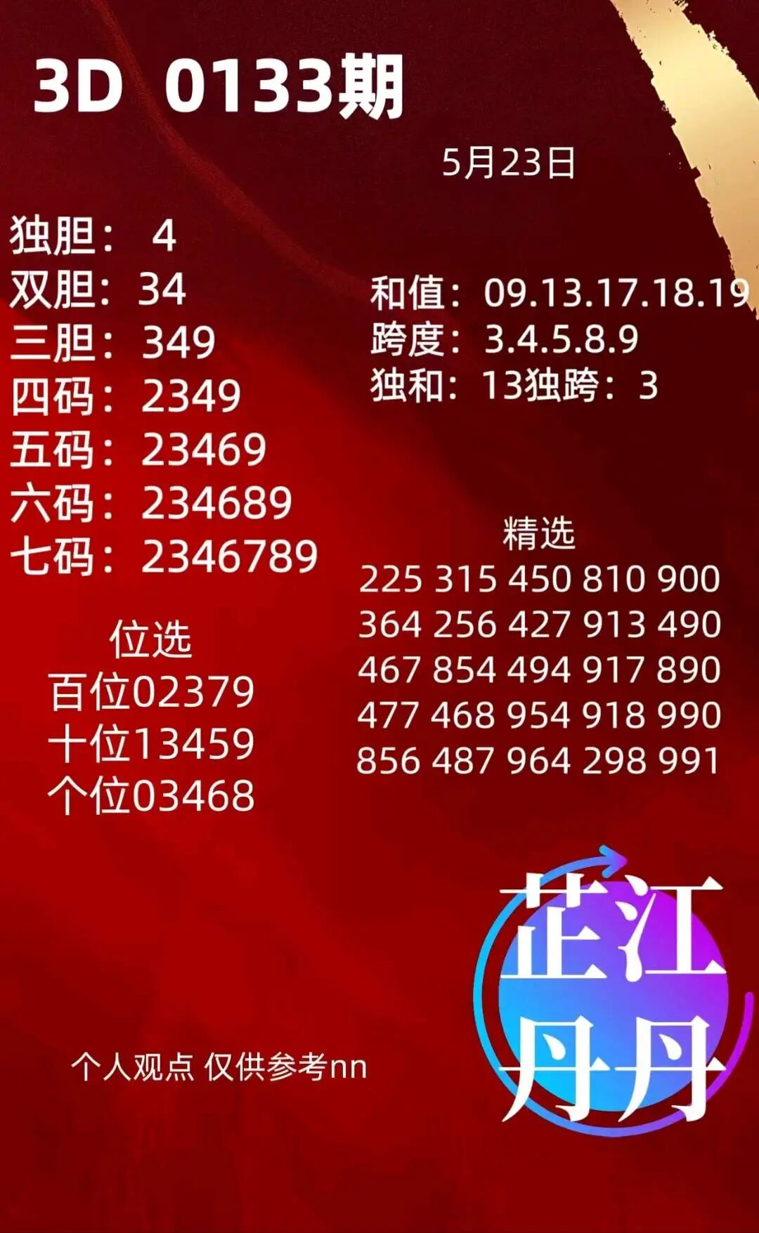 采集的图片