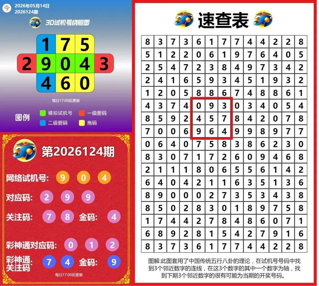 采集的图片