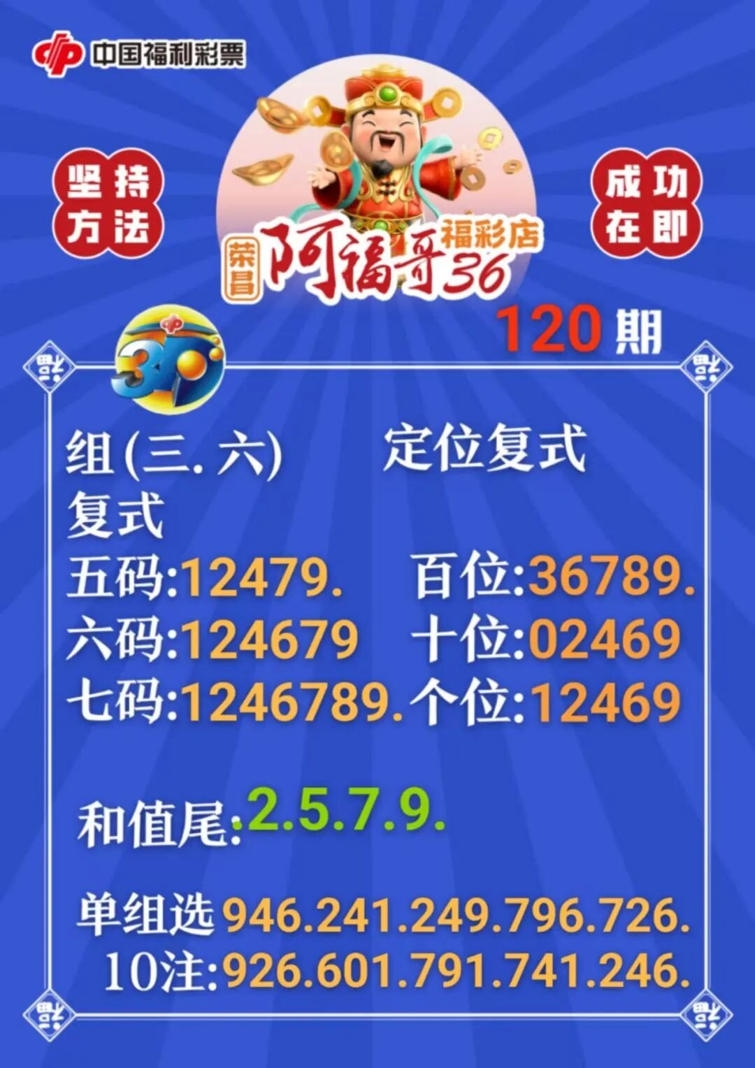 采集的图片
