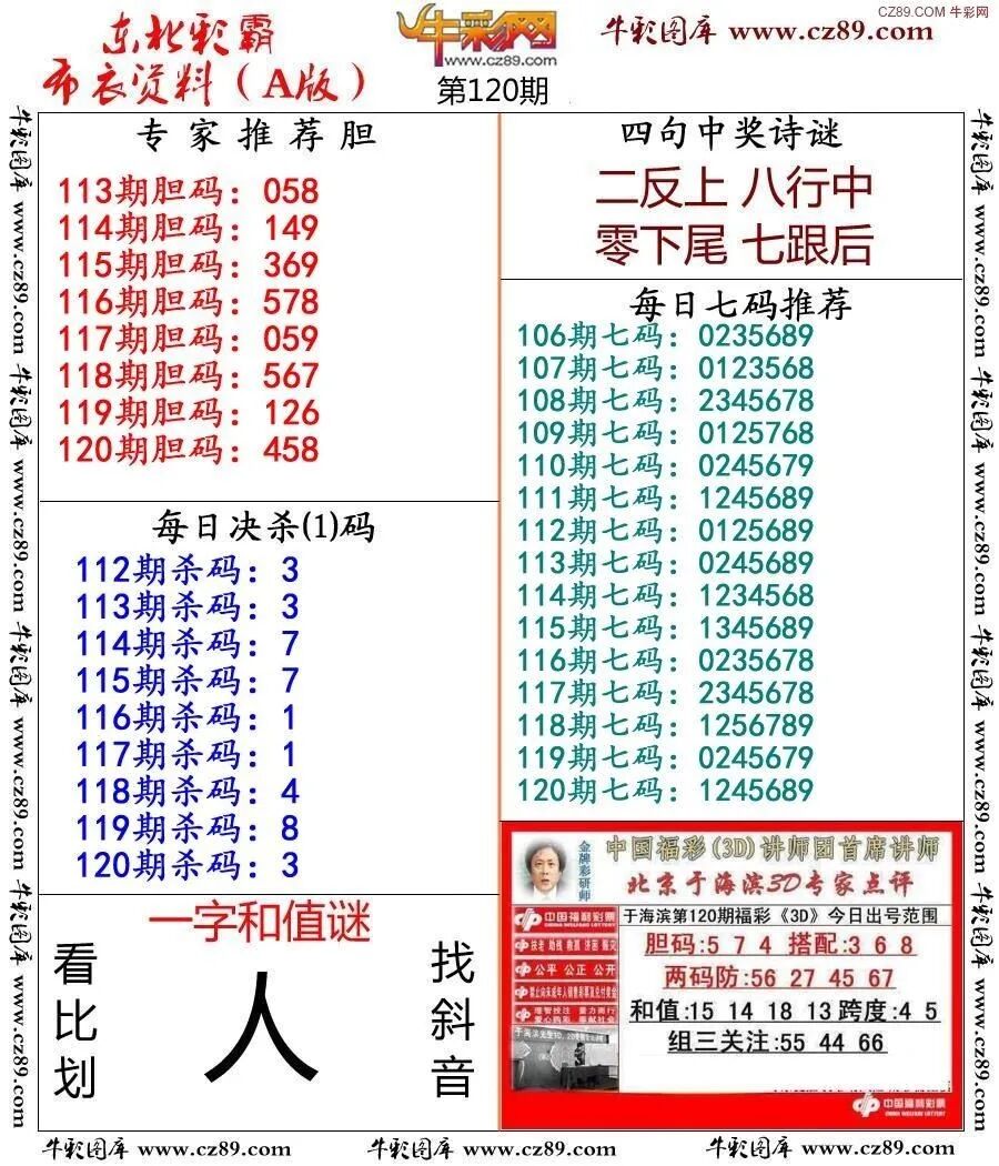 采集的图片