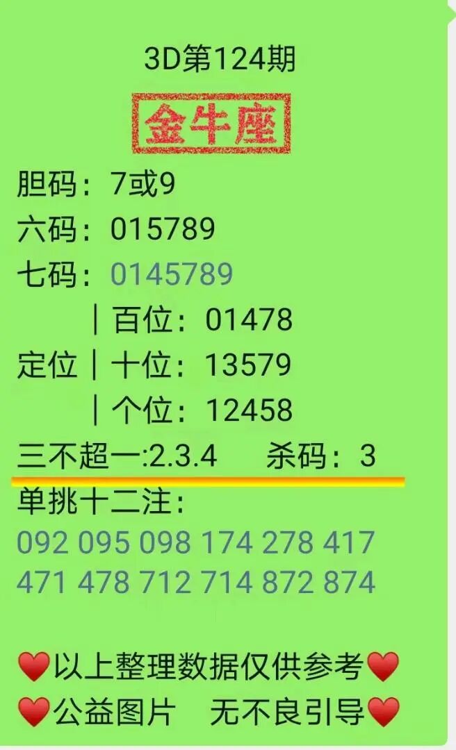 采集的图片