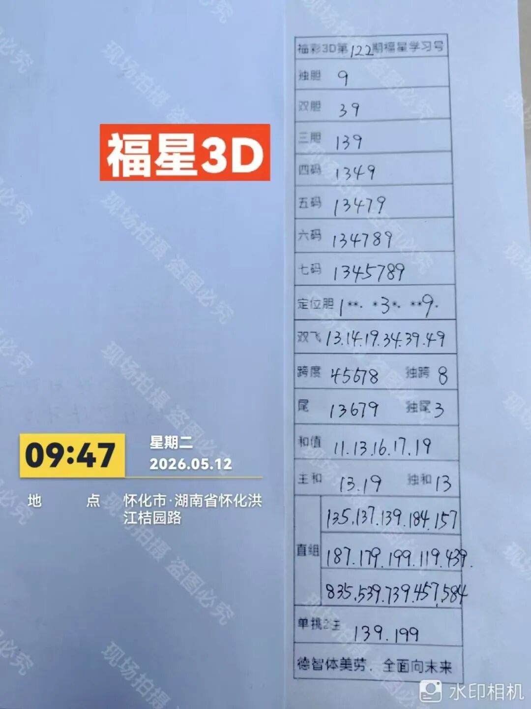 采集的图片