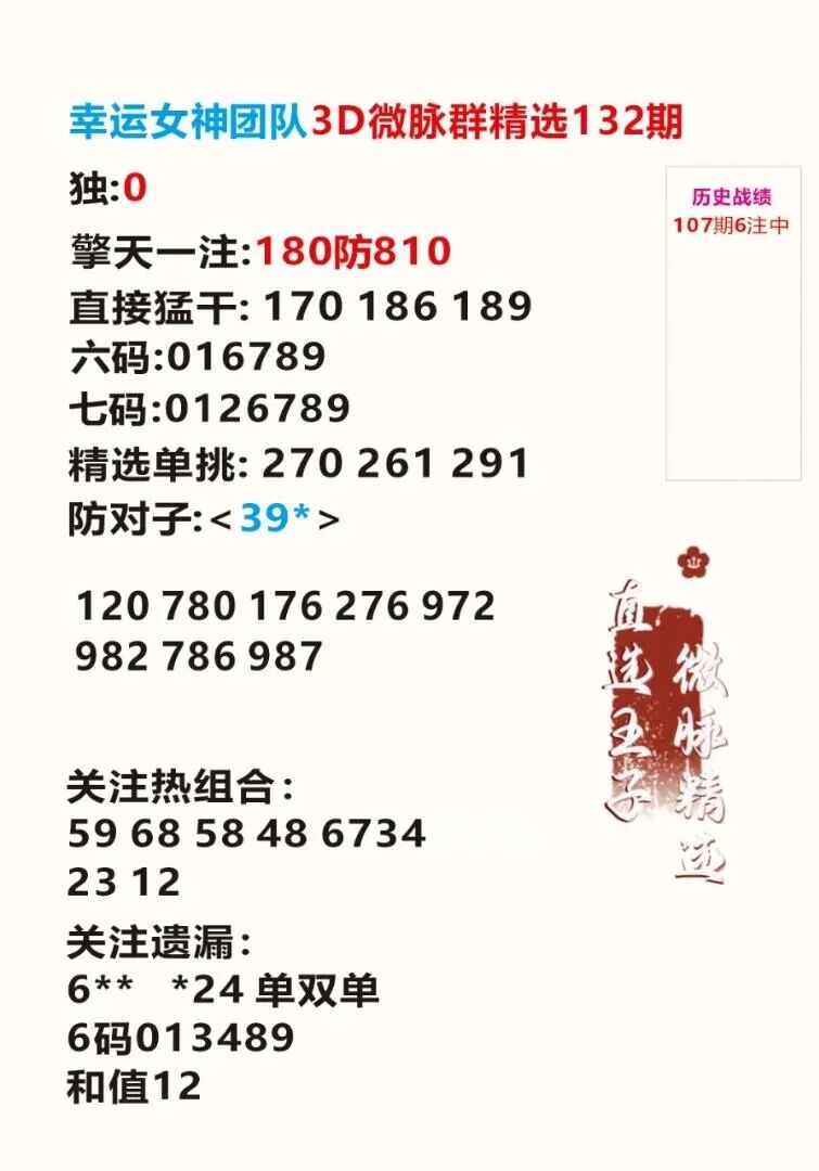 采集的图片