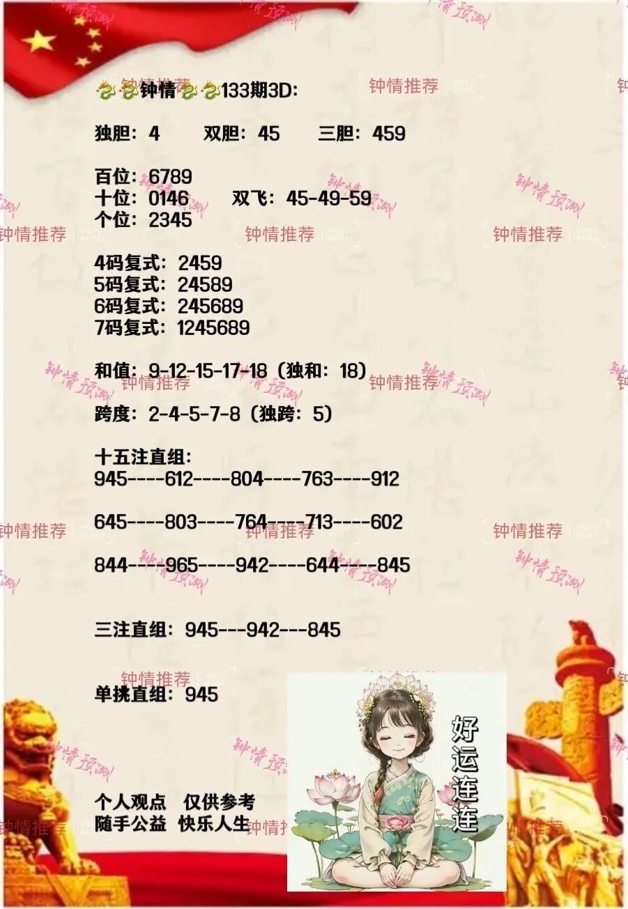 采集的图片