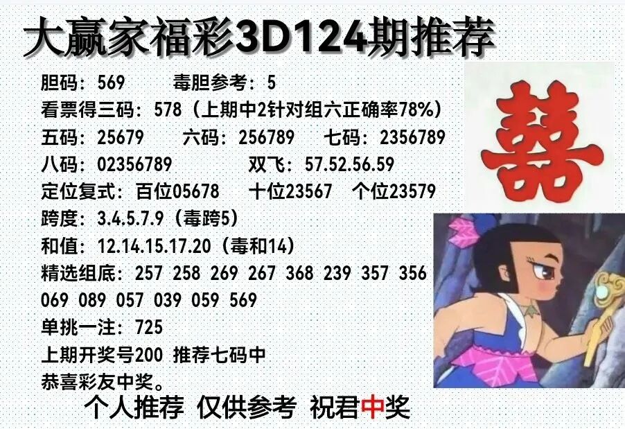 采集的图片