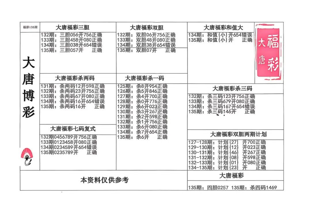 采集的图片
