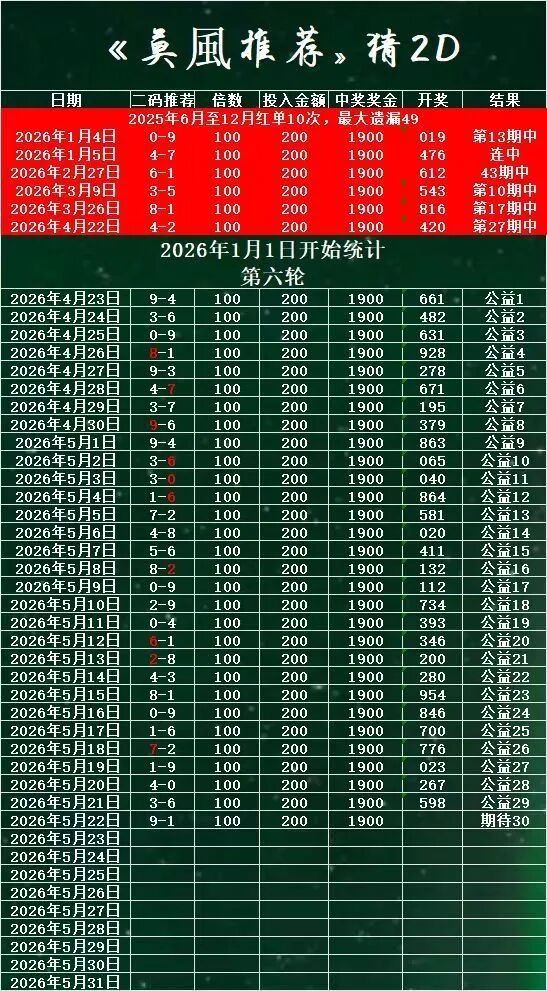 采集的图片