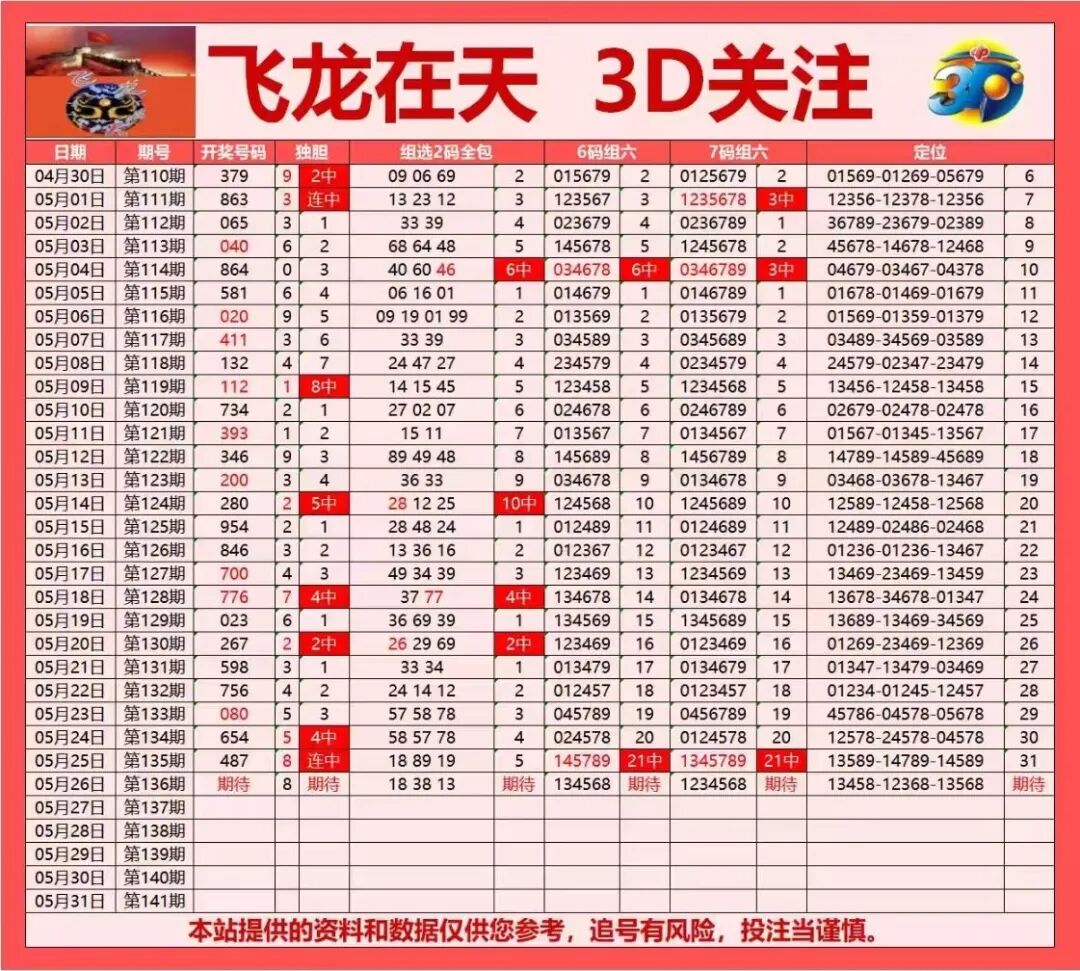 采集的图片