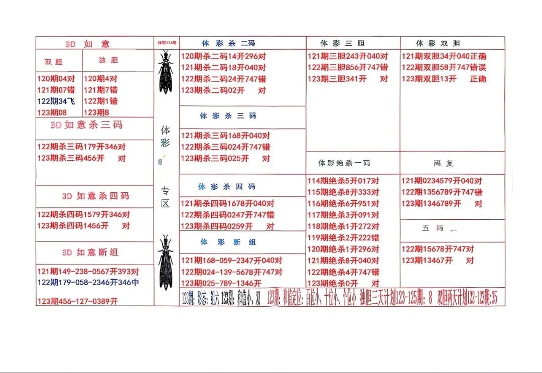 采集的图片