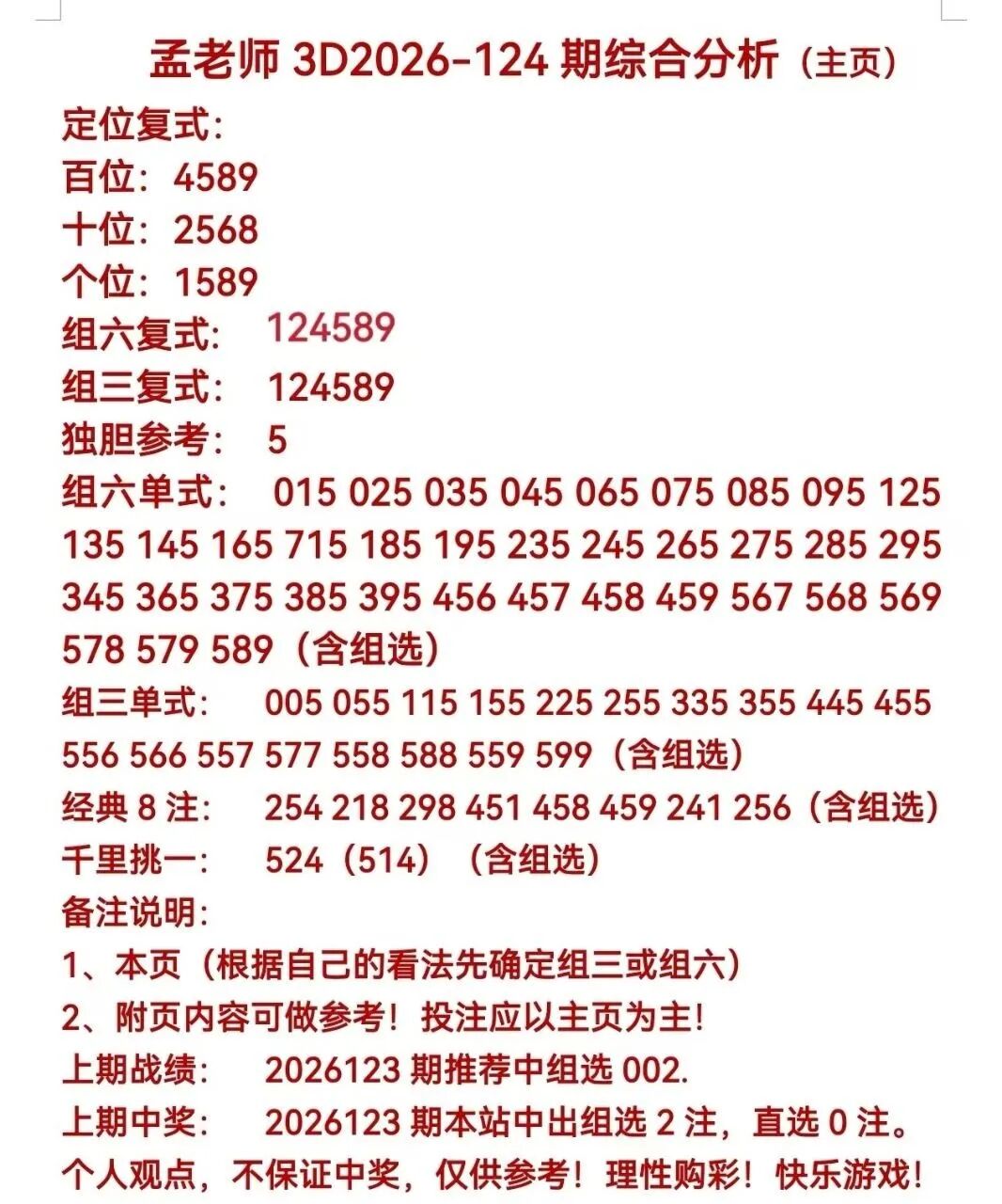采集的图片