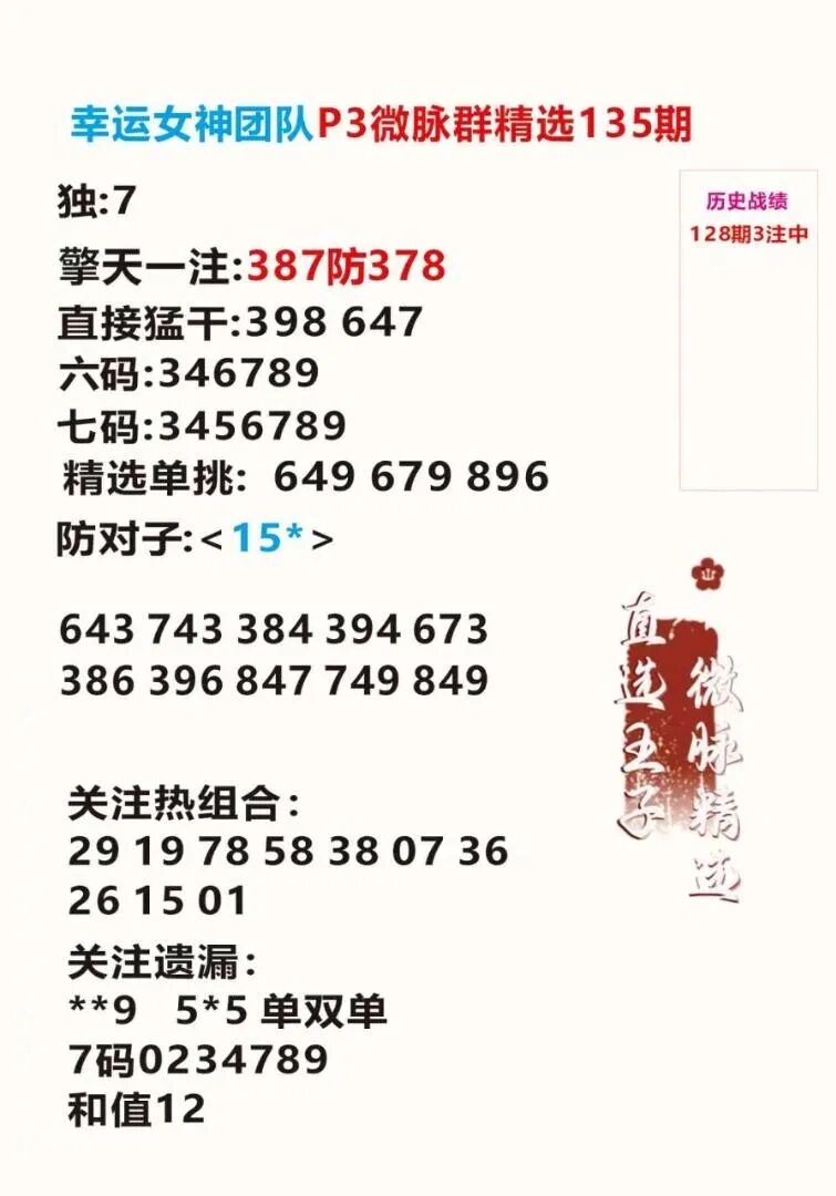 采集的图片
