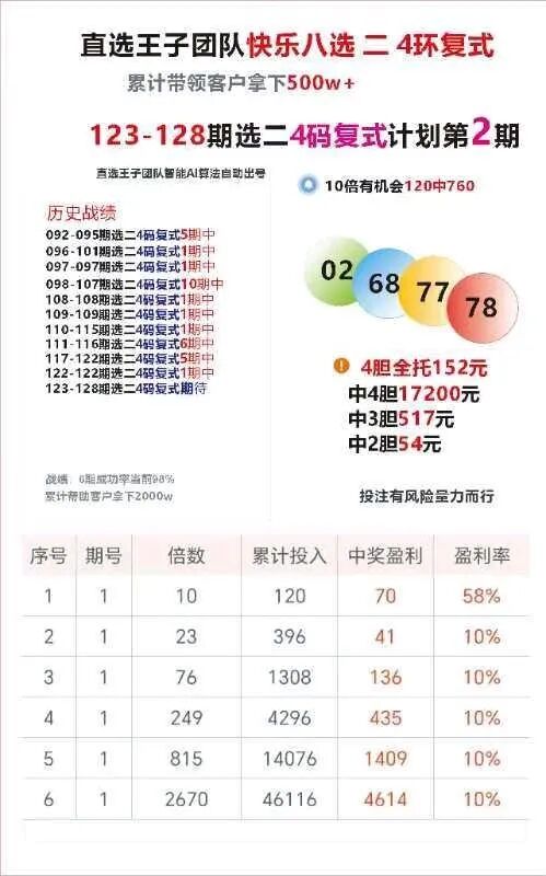 采集的图片