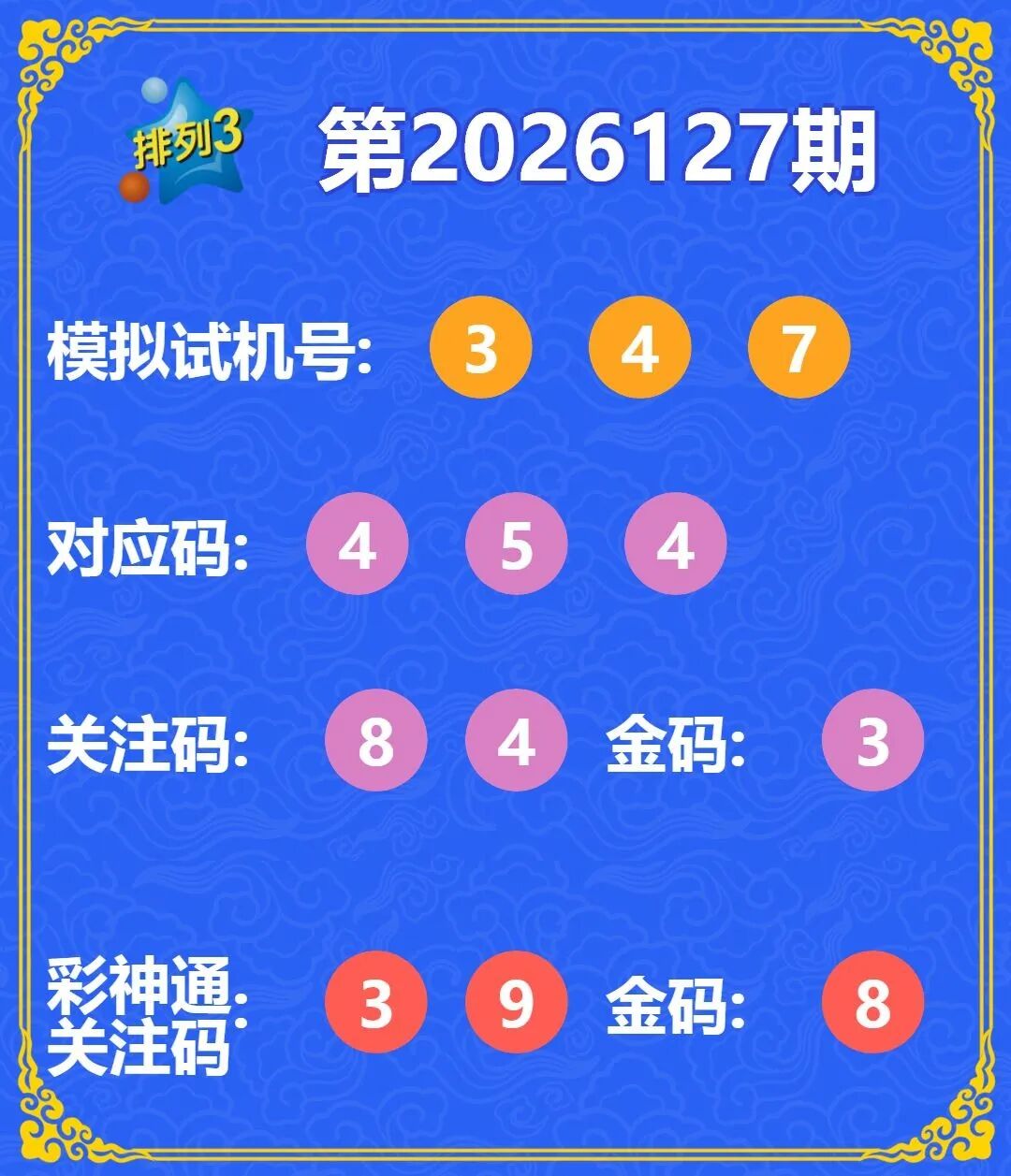 采集的图片