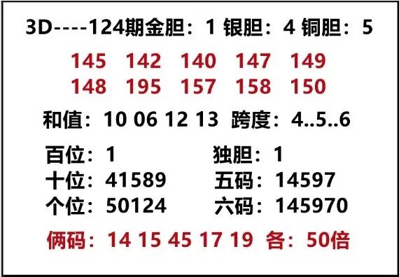 采集的图片