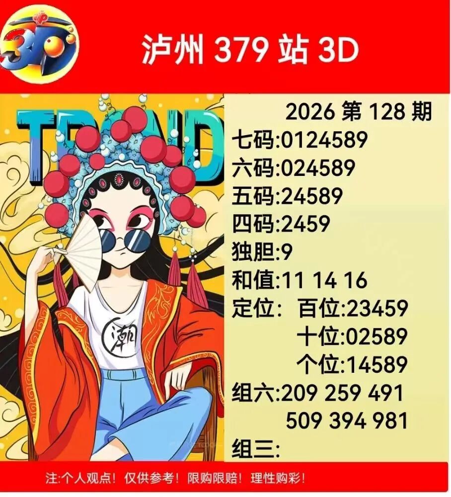 采集的图片