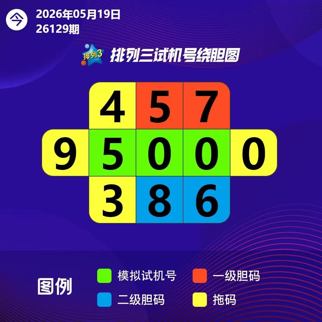 采集的图片