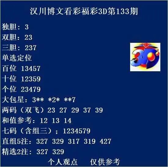 采集的图片