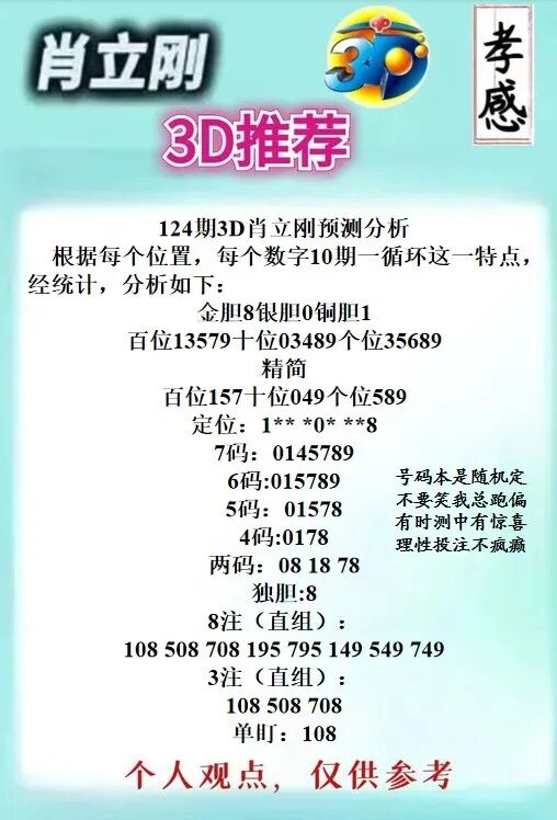 采集的图片