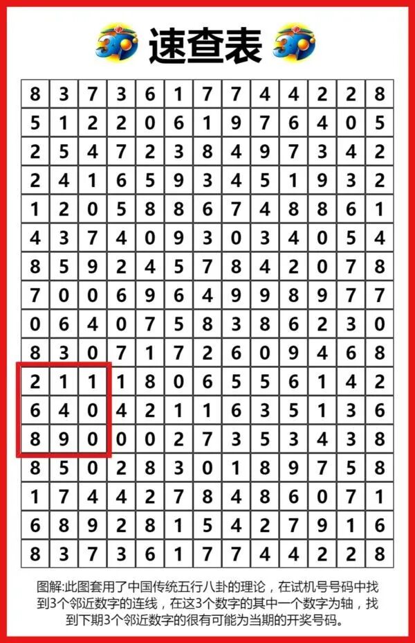 采集的图片
