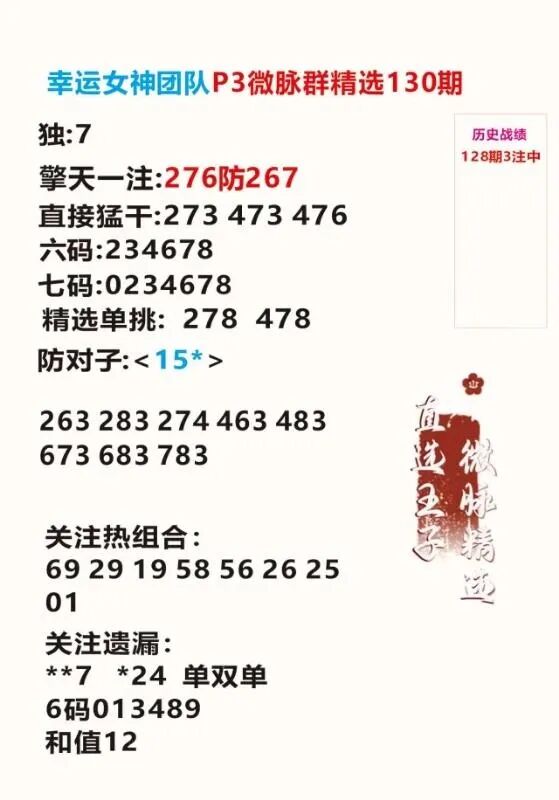 采集的图片