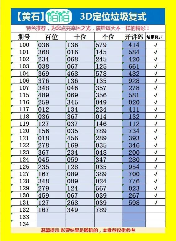 采集的图片