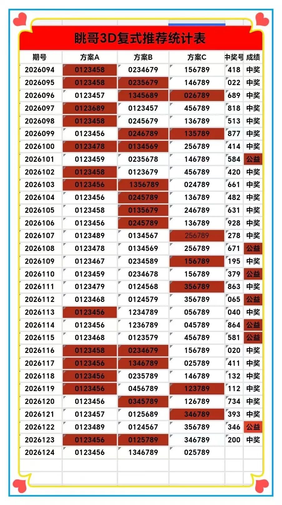 采集的图片