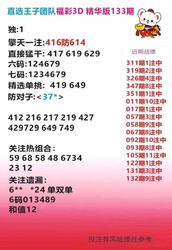 采集的图片