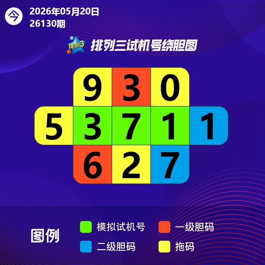 采集的图片