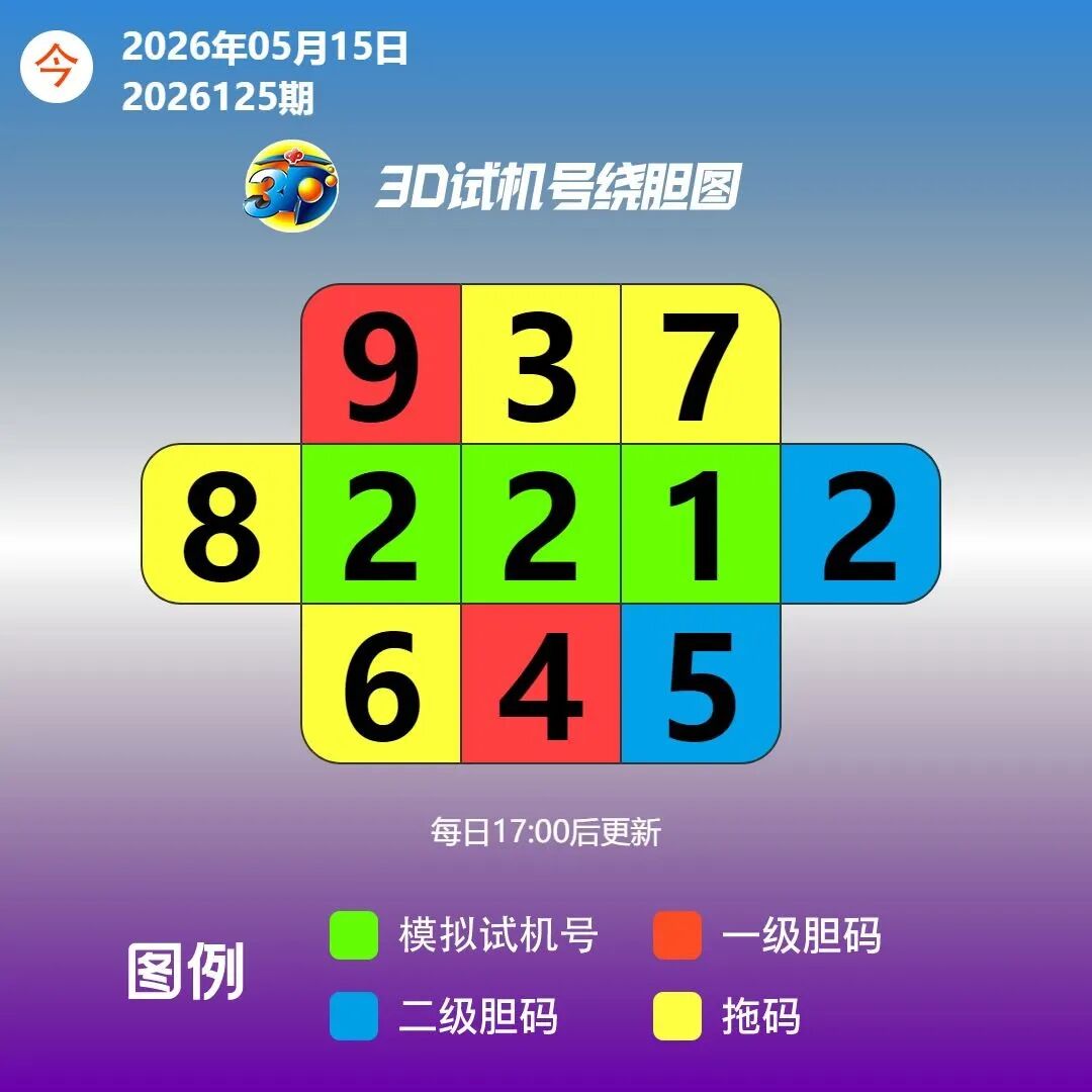 采集的图片