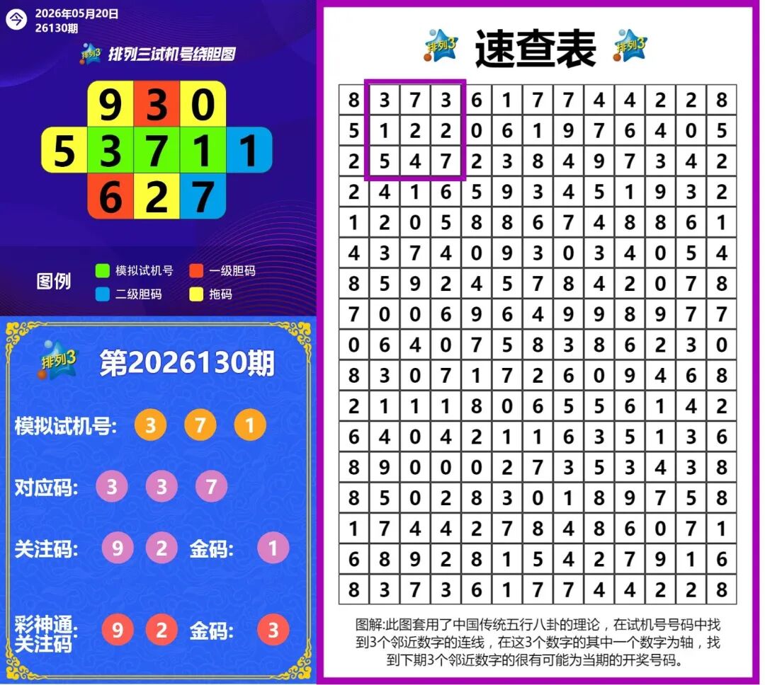采集的图片
