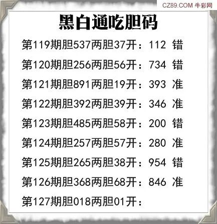 采集的图片