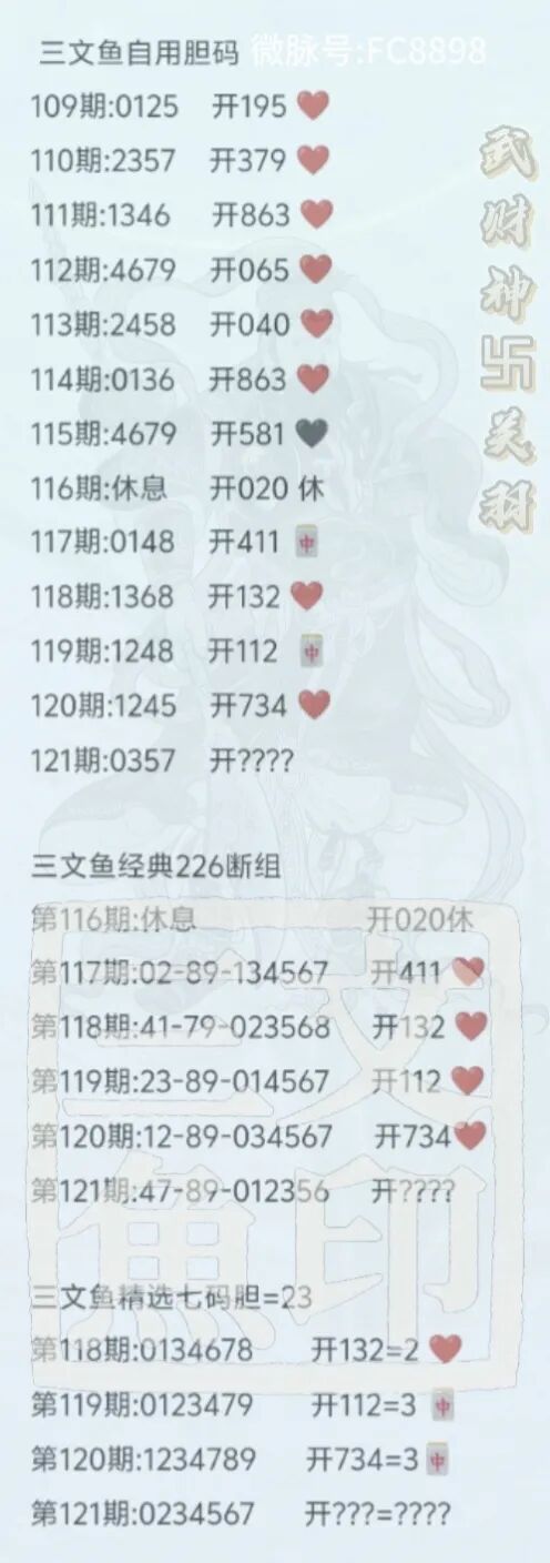 采集的图片